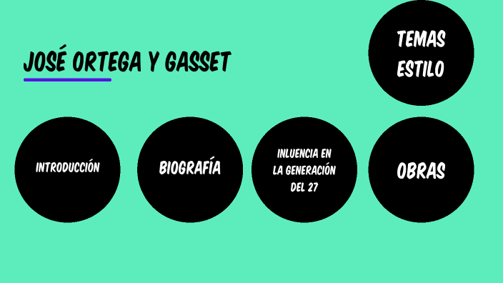 Ortega y Gasset by Daniel Molinero Jorge on Prezi