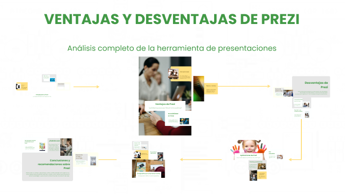 VENTAJAS Y DESVENTAJAS DE PREZI by DRT WERY54 on Prezi