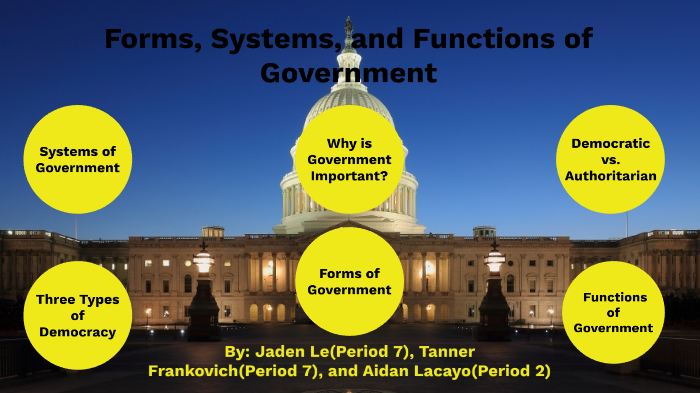 Forms and Functions of Government by Jaden Le on Prezi