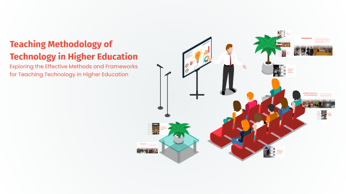 Teaching Methodology of Technology in Higher Education by Sanjarbek ...
