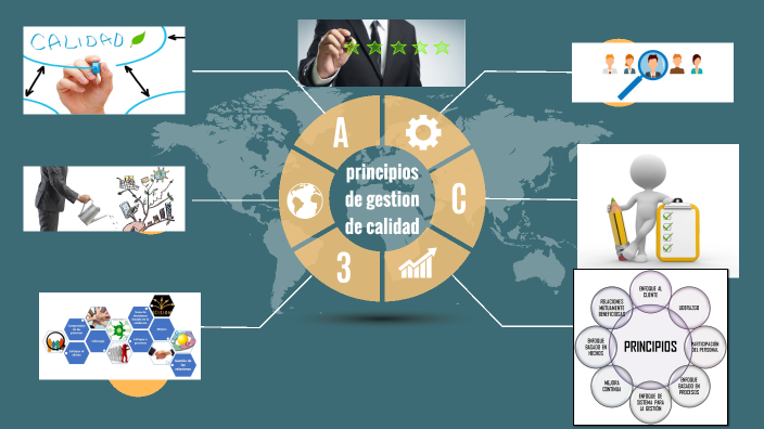 principios de gestion en la calidad by luis bravo on Prezi