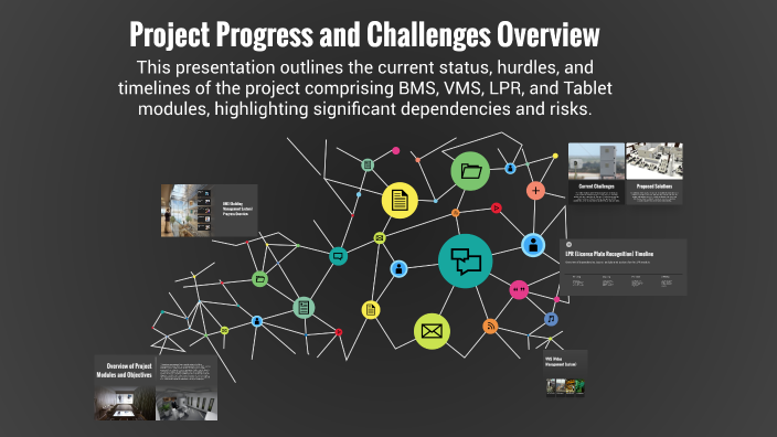 Project Progress and Challenges Overview by AMr Effat on Prezi
