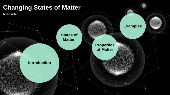 Changing States of Matter by Adrienne Moss on Prezi