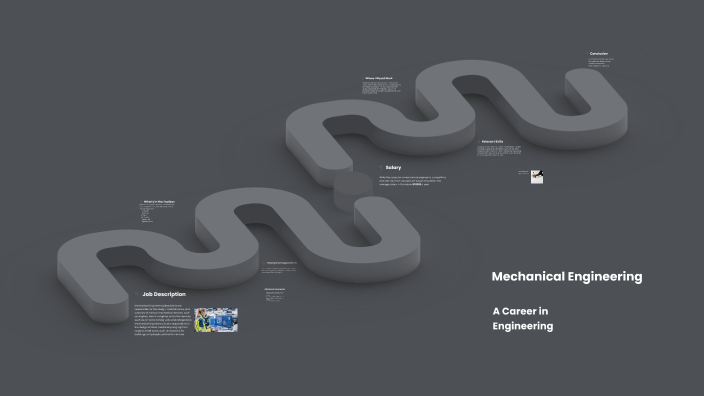 Engineering Manufacturing Technology by Lich on Prezi