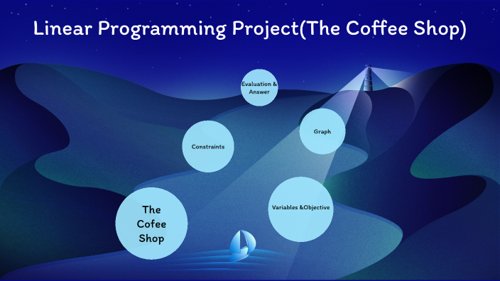Linear Programming Project by Daira Lucas on Prezi