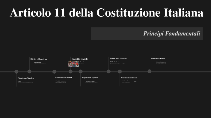 articolo-11-della-costituzione-italiana-by-antonio-vitale-on-prezi