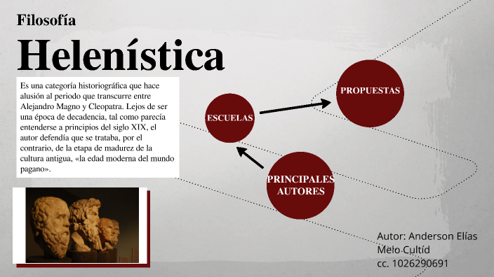 Filosofía Helenística By Anderson Melo On Prezi