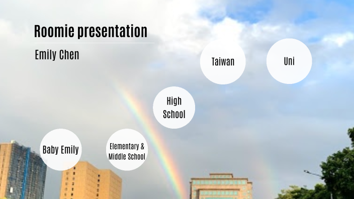 Roomie presentation by HSIN-YU CHEN on Prezi