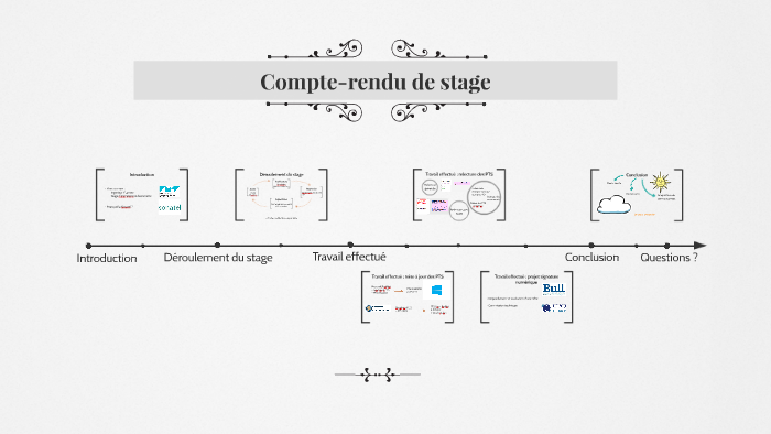 Compte-rendu de stage by Paloma Bry on Prezi