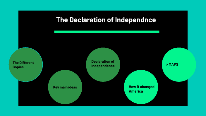 3 ideas contained in the declaration of independence