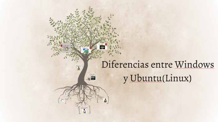 diferencias entre windows y ubuntu(Linux) by rut telles rojas on Prezi