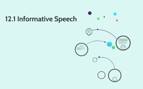 12.1 Informative Speech by Samantha Meng on Prezi