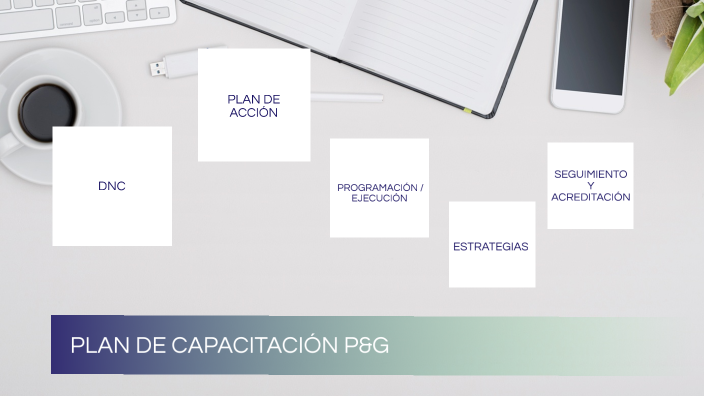 PLAN DE CAPACITACIÓN P&G by Carlos Alberto Portocarrero Cueva on Prezi