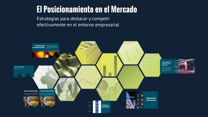 El Posicionamiento en el Mercado by Paola Murillo on Prezi