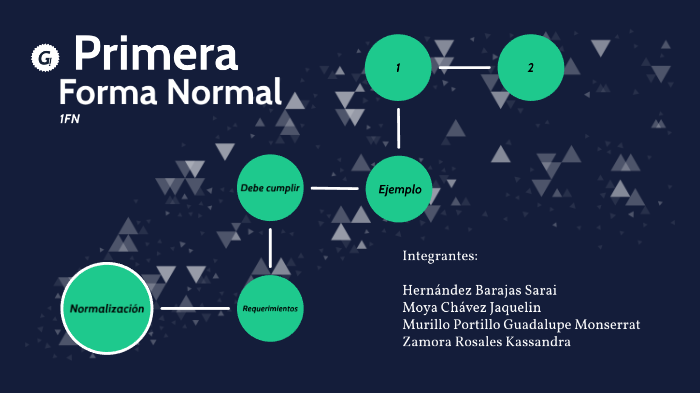 Primera Forma Normal 1FN by sarai hernandez on Prezi