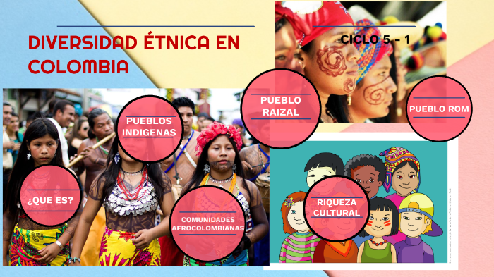 Diversidad étnica en Colombia by Alexandra Fernandez on Prezi