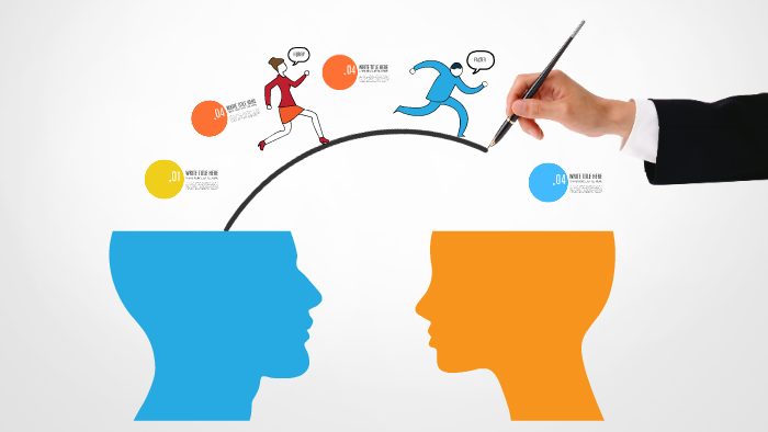 Business Communication Prezi Template By Prezi Templates On Prezi