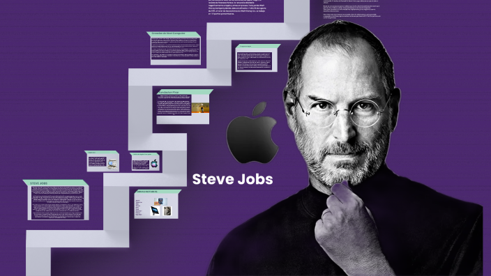 HISTORIA DE STEVE JOBS by Luz dary González on Prezi