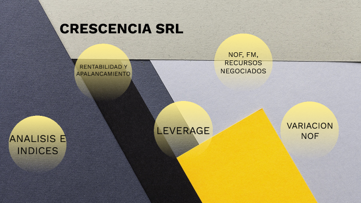 FINANZAS CORPORATIVAS by Ana Victoria on Prezi