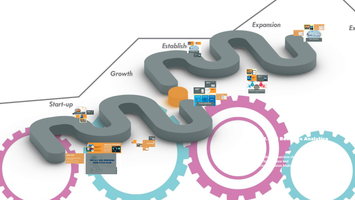 The A.I. and Business Analytics Club by Prachi Patel on Prezi