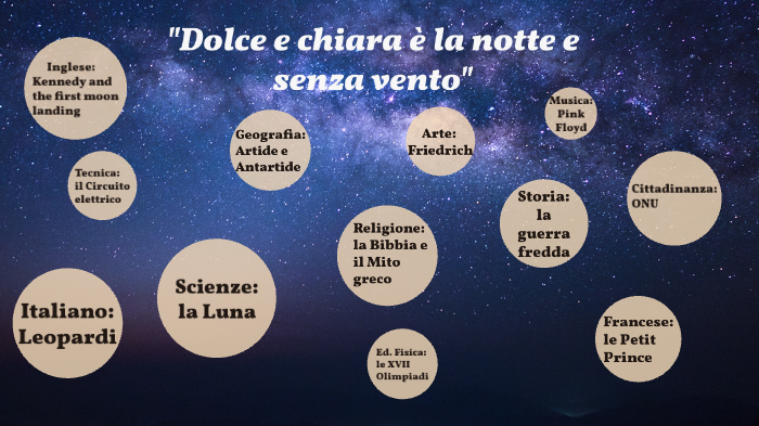 Dolce e chiara è la notte e senza vento by Greta Petruso on Prezi