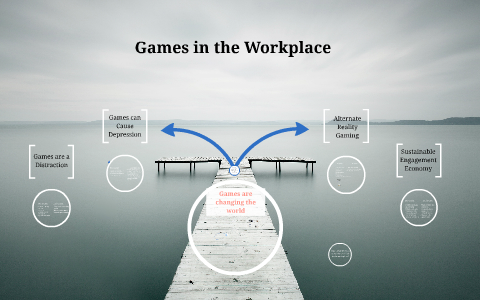 Games in the Workplace by Naveen Ninan on Prezi