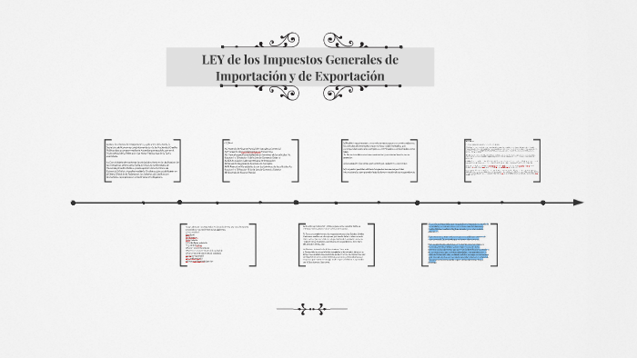 LEY de los Impuestos Generales de Importación y de Exportaci by Arlette