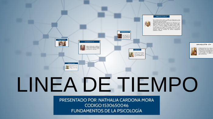 LINEA DE TIEMPO by nathalia cardona on Prezi
