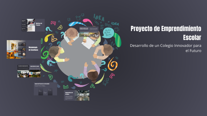 Proyecto de Emprendimiento Escolar by Vanessa Carvajal on Prezi