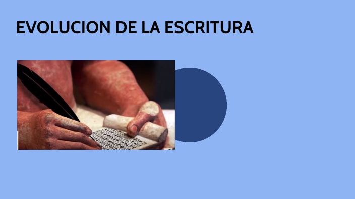 EVOLUCION DE LA ESCRITURA By Yineth Duran On Prezi