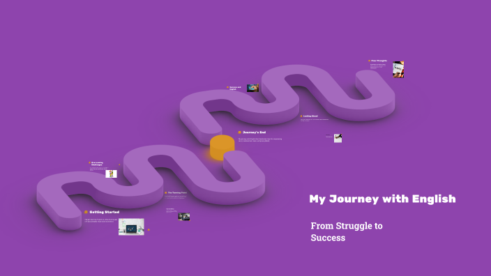 My Journey with English by Sasha Rubanenko on Prezi