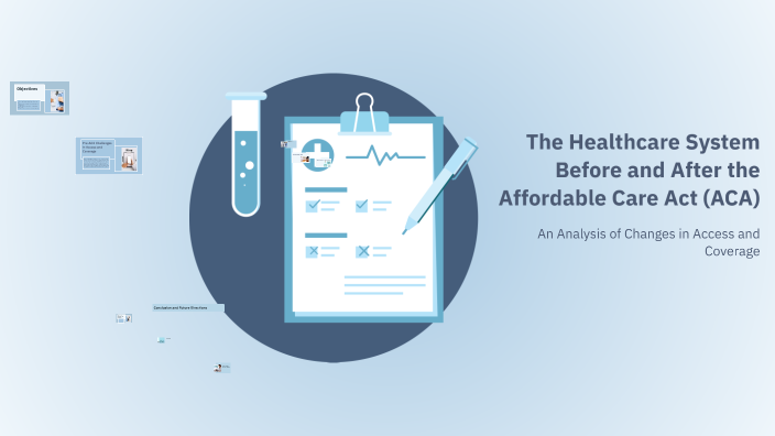 The Healthcare System Before and After the Affordable Care Act (ACA) by ...