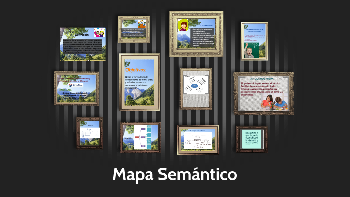 Mapa Semántico by Angela Argume Alania on Prezi