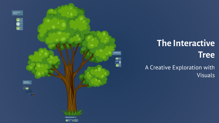 The Interactive Tree by Molly Lee on Prezi