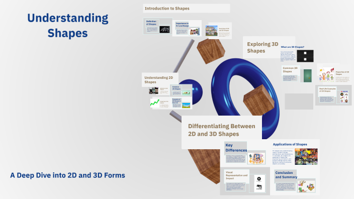 Understanding Shapes by ฅ amiz ฅ on Prezi