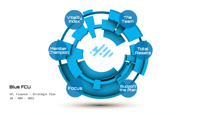 vp-of-finance-strategic-plan-by-ian-temte