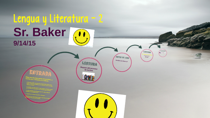 Lengua y Literatura - 2 by on Prezi