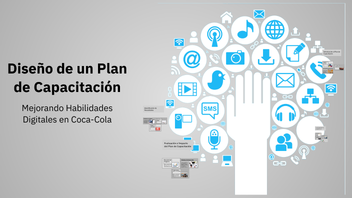 Diseño de un Plan de Capacitación by Anabella Velazco Mon on Prezi