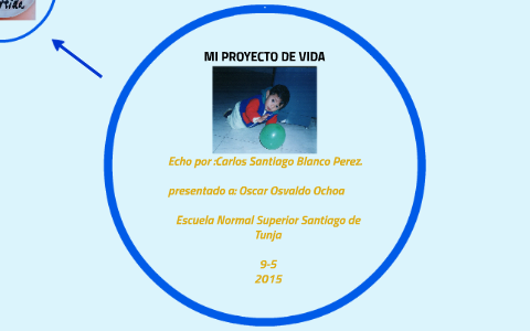 MI PROYECTO DE VIDA by Laura Juliana Blanco Perez on Prezi