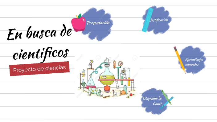 Proyecto by Erika Martinez on Prezi