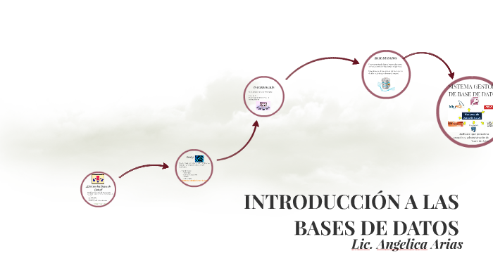 INTRODUCCIÓN A LAS BASES DE DATOS by Angelica Arias on Prezi