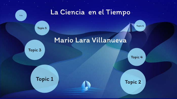 La Ciencia en el Tiempo by Mario Lara Villanueva on Prezi