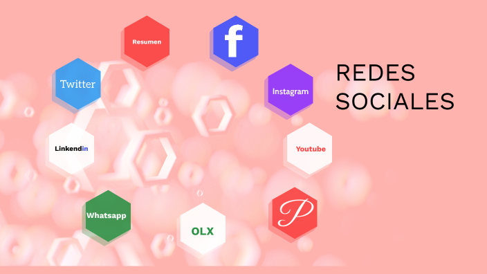 Las Redes Sociales by Karen Alejo Barragan on Prezi