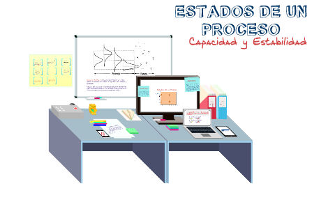 estudio de capacidad de proceso