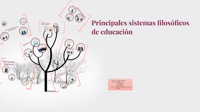 Principales sistemas filosóficos de educación by camila blanco on Prezi