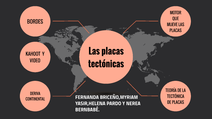 Placas Tectónicas by Fernanda Briceño on Prezi
