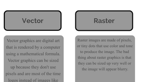 The difference between vector and raster graphics by Faith V. Vaughn on ...