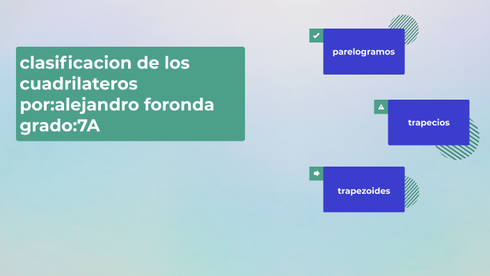 Clasificacion De Cuadrilateros Con Base En Sus Caracteristicas Para Niños