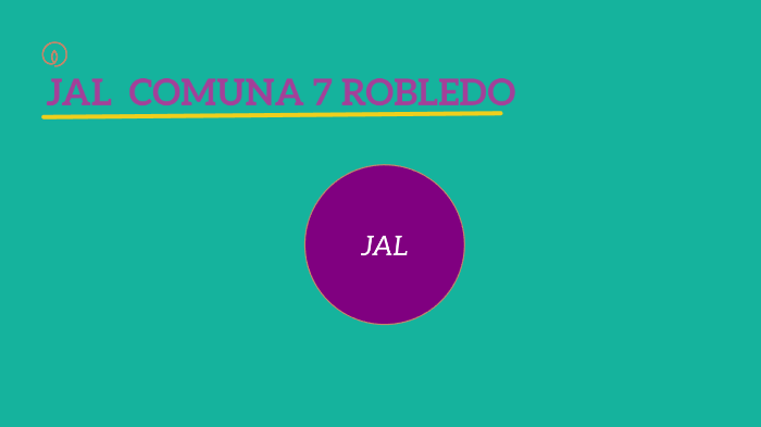 Jal Comuna 7 Robledo By Yorman Gomez On Prezi Next