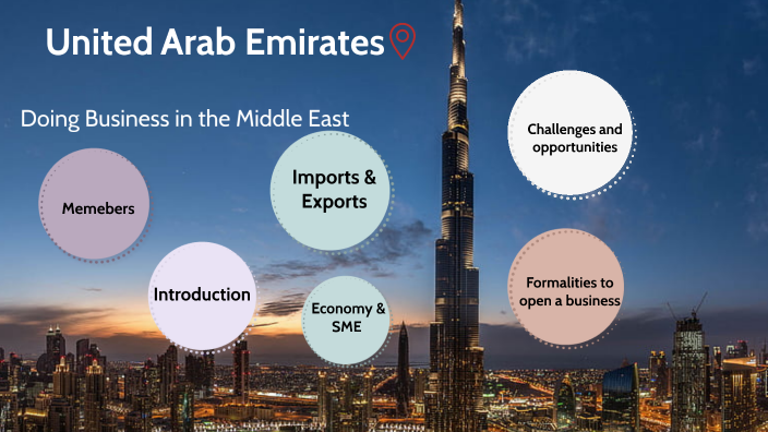 Doing Business In Middle East By Tabarruk Khanum On Prezi